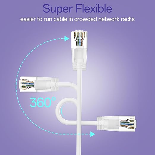 Cat6a Patch Cables 3ft Slim, Cat6 Ethernet Patch Cable Pure Copper, Flexible - Image 4