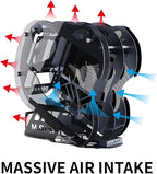 MegaPC Upgraded PC Case Heavy Duty Open-Frame Mid-Tower Micro-ATX/Mini-ITX - Image 4