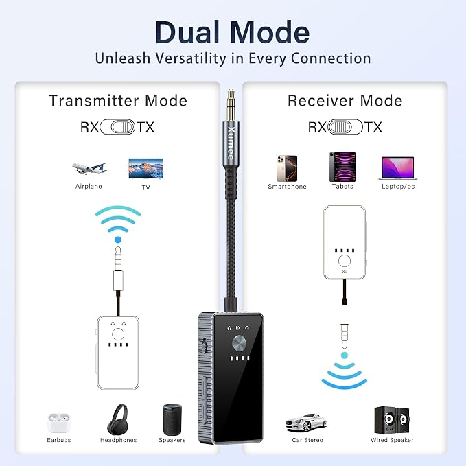 Xumee Airplane Bluetooth 5.2 Transmitter - Image 2