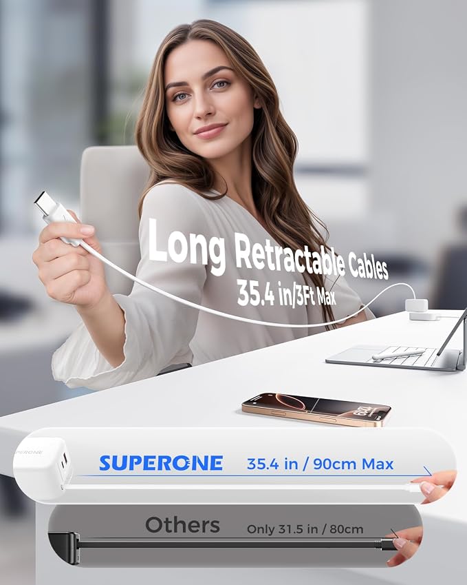 SUPERONE Retractable iPhone Charger, 4-Port USB C Charger Block, iPhone - Image 2