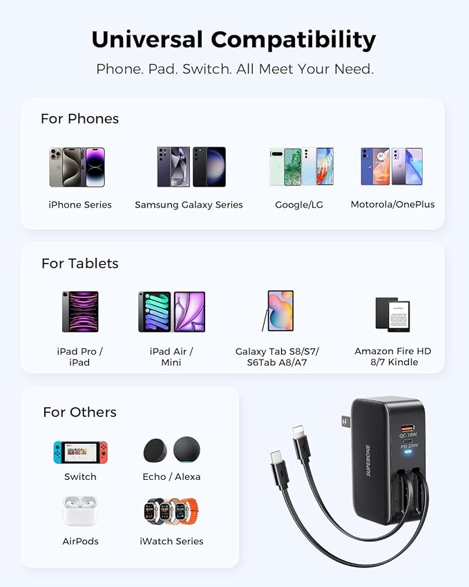 SUPERONE Retractable iPhone charger, 4-Port USB C Charger Block, iPhone - Image 5