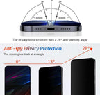 3 Pack Galaxy S25 Ultra Privacy Anti spy Screen Protector, 9H Hardness Tempered - Image 2