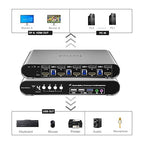 4 Computers 2 Monitors Automatic KVM Switch, HDMI 4k@60Hz + DP 8K 30Hz 4K@144Hz - Image 3