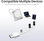Retractable 65W USB C Charger, GaN Power Wall Charger - Image 5