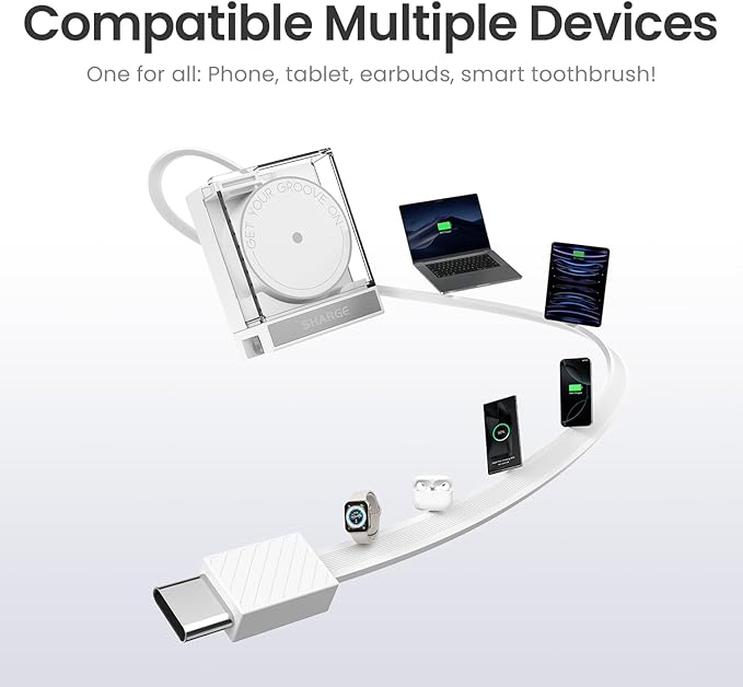 Retractable 65W USB C Charger, GaN Power Wall Charger - Image 5
