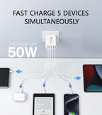 2Pack USB C Fast Charger Block, 50W 5-Port USB C Wall Charger Brick, 2 USB A & - Image 2