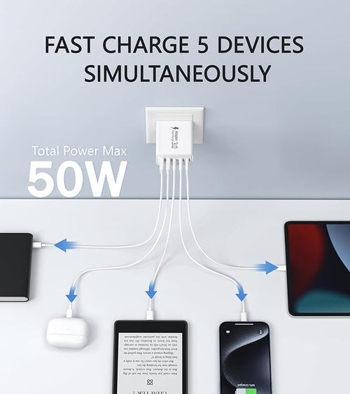 2Pack USB C Fast Charger Block, 50W 5-Port USB C Wall Charger Brick, 2 USB A & - Image 2