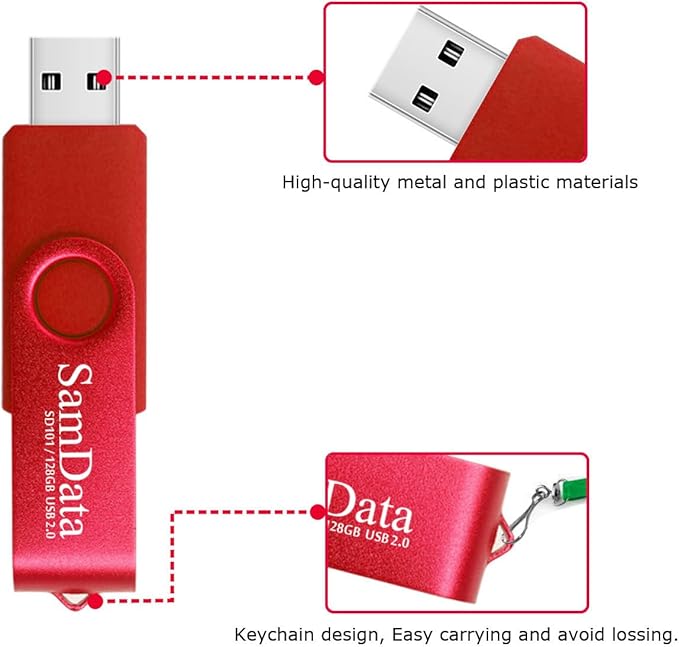 SamData 128GB USB Flash Drives 1 Pack 128GB Thumb Drives Memory Stick Jump Drive - Image 3