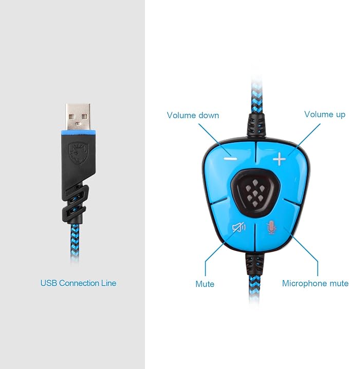 SA902 7.1 USB Surround Sound PC Headsets Over-Ear Gaming Headphones - Image 7