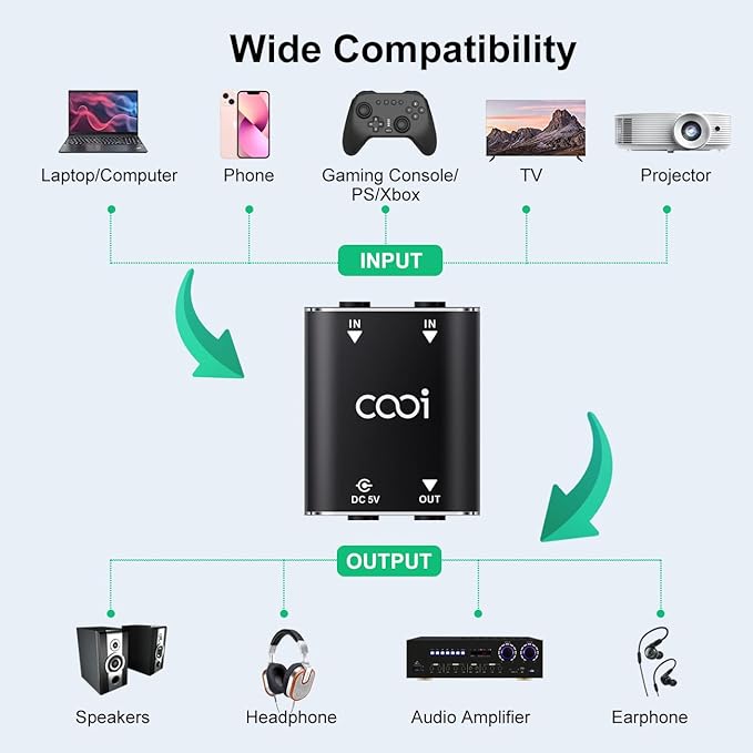 Cooidea 2 Channel Stereo Audio Mixer - Image 4