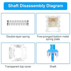 Sibba 60 Pcs Mechanical Keyboard Switches 3 Pin Blue Keyboard Clicker - Image 5