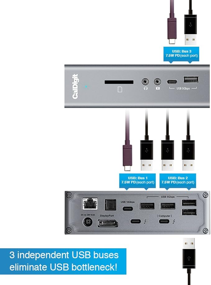CalDigit TS3 Plus Thunderbolt 3 Dock - 87W Charging - Image 7