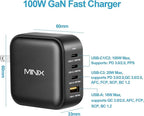 MINIX NEO P3 100W Turbo 4-Port GaN Wall Charger, 3 x USB C port Fast Charging - Image 2