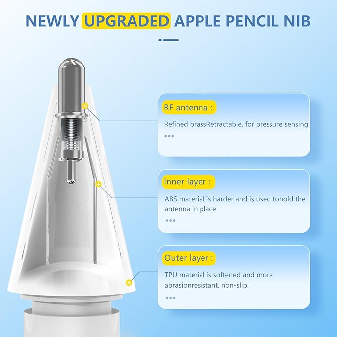 8 Pack for Apple Pencil 2nd Generation Tips, Upgraded Replacement Pencil Nibs - Image 4