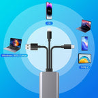5-in-1 Multi Memory Card Reader, Aluminum SD/TF/CF/MS/M2/Micro SD Card Reader - Image 5