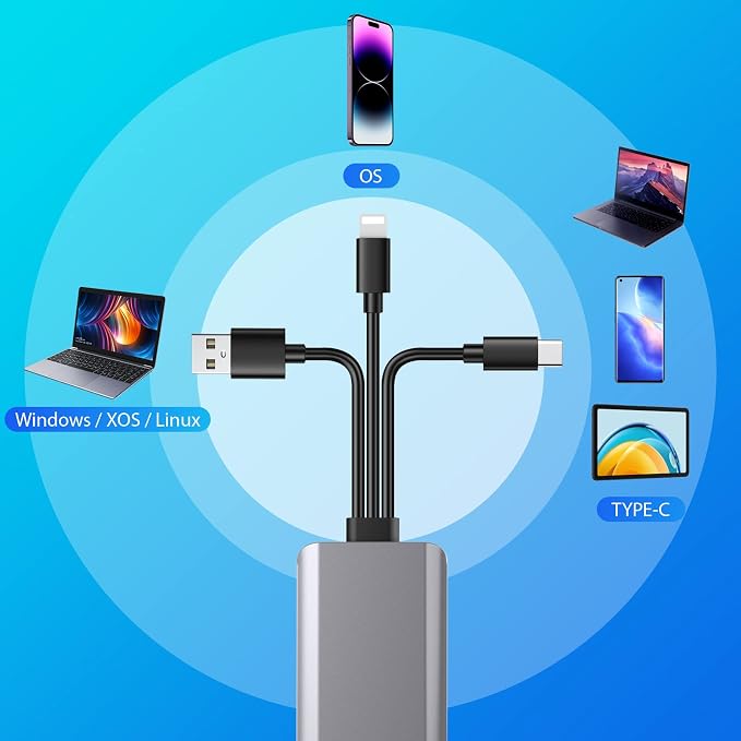 5-in-1 Multi Memory Card Reader, Aluminum SD/TF/CF/MS/M2/Micro SD Card Reader - Image 5