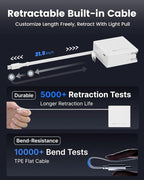 65W USB C Retractable Wall Charger - Image 4