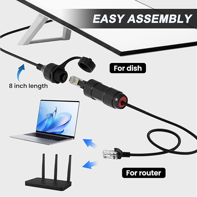for Starlink Ethernet Adapter Gen 3/Mini, - Image 4