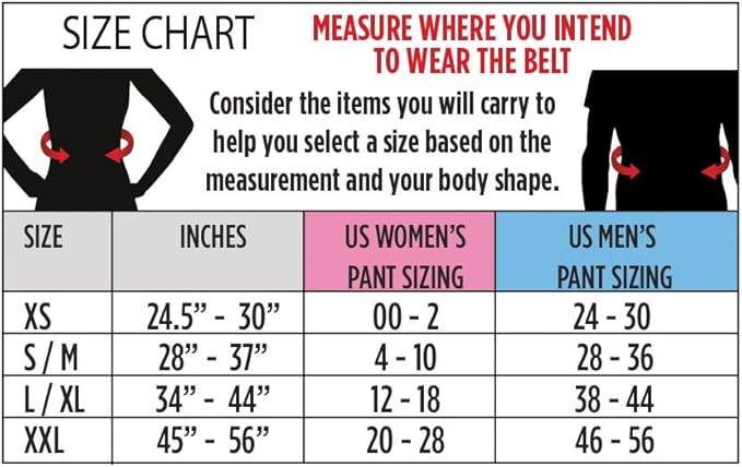3 Pocket Adjustable Running Belt Waist Pack, Fanny Pack - Image 5