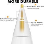 NIUTRENDZ 4 Pack Replacement Tips - Image 4