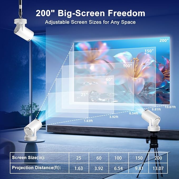 Mini Projector with Wifi and Bluetooth 5.4, Portable Proyector 4K Support - Image 6