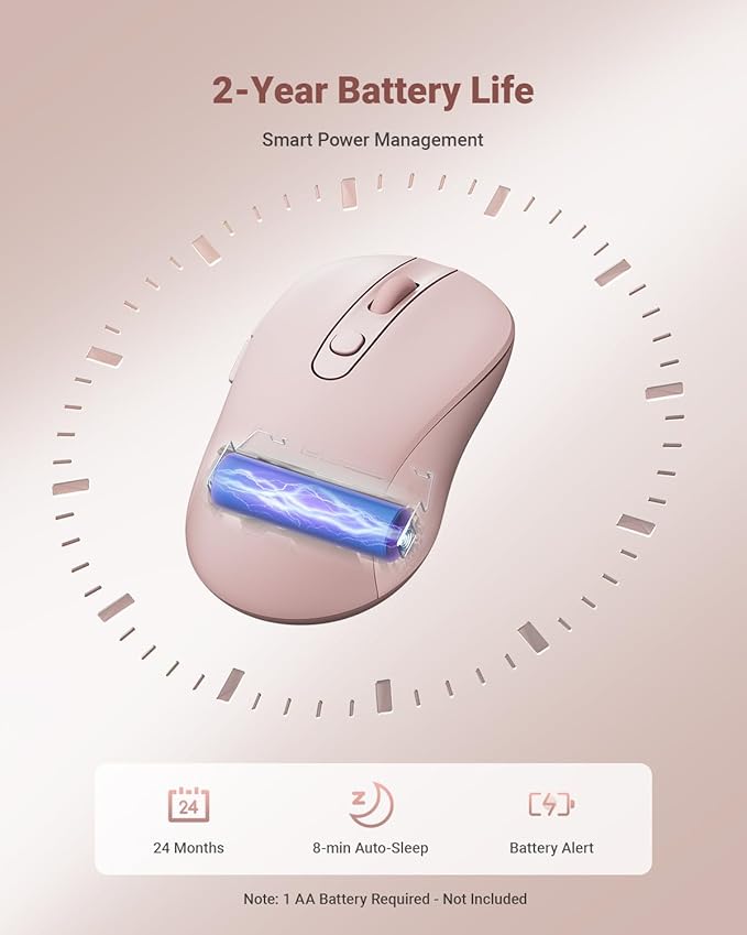 wegear USB Wireless Mouse for Laptop PC Mac, 2.4GHz Cordless Mouse - Image 5