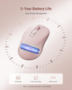 wegear USB Wireless Mouse for Laptop PC Mac, 2.4GHz Cordless Mouse - Image 5