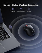 wegear USB Wireless Mouse for Laptop PC Mac, 2.4GHz Cordless Mouse - Image 2