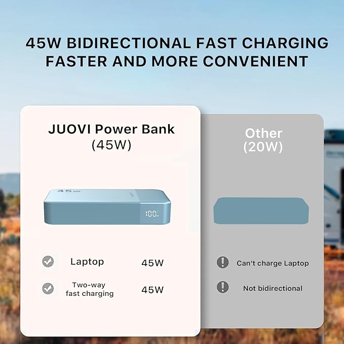 Power Bank, 20000mAh 45W Portable Charger, PD3.0 QC4.0 Fast Charging - Image 7