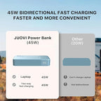 Power Bank, 20000mAh 45W Portable Charger, PD3.0 QC4.0 Fast Charging - Image 7