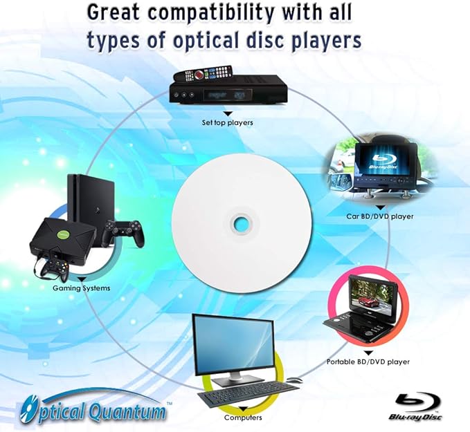 6X 25GB BD-R Blu-ray Blank Disc White Inkjet Hub Printable - Image 4