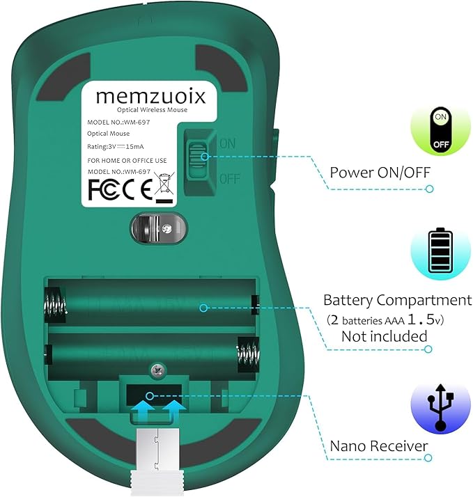 memzuoix 2.4G Wireless Mouse, 1400 DPI Computer Mice USB Receiver, Portable - Image 7