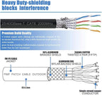 YixHG CAT 8 Ethernet Cable 400 ft, Internet Network Cord, 40Gbps 2000Mhz LAN - Image 4