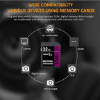 Professional 32GB Class 10 U3 Memory Card - Image 2
