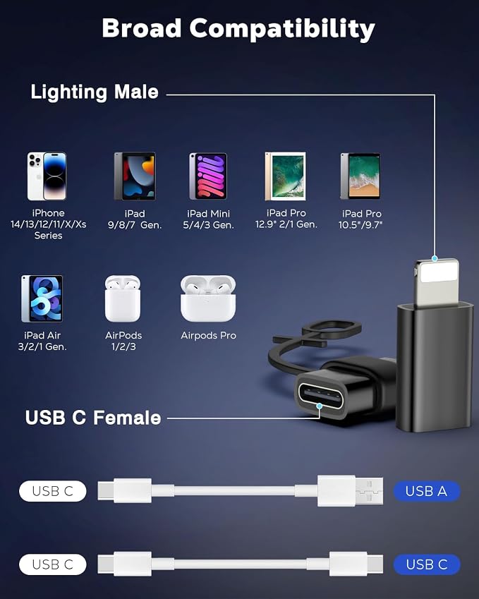 MoKo USB C to Lightning Adapter, Not - Image 7