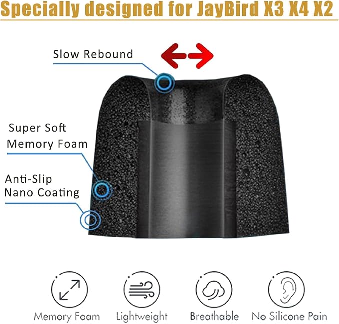 Memory Foam Tips for JayBird Earbuds Series 60S Slow Rebound Replacement Ear - Image 3