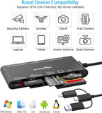 USB C Lightning USB3.0 Multi Card Reader - Image 7