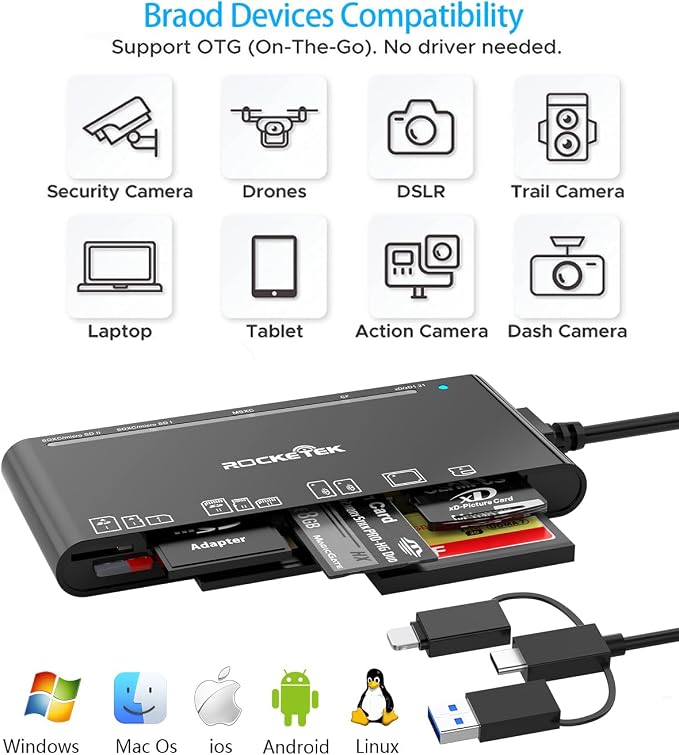 USB C Lightning USB3.0 Multi Card Reader - Image 7