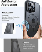 MAGIC JOHN 360° Rotatable Magnetic Invisible Stand - Image 8