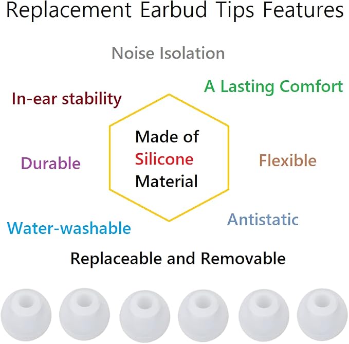 36 Pieces Large Earbud Tips Soft and Comfortable Ear Bud Replacement Pieces - Image 4