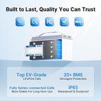 Redodo Group 31 Bluetooth LiFePO4 Battery 12V 165Ah, 2112Wh Max. Energy - Image 8