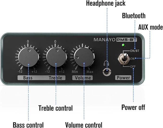Bluetooth Phono Turntable Preamp, Phonograph Preamplifier - Image 4
