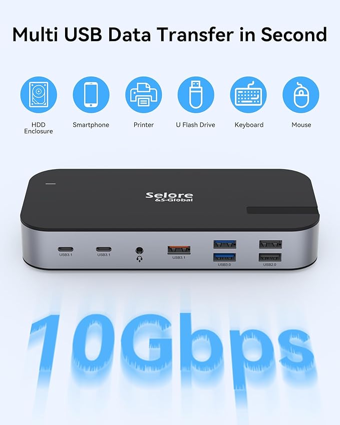 Selore USB C Dock 3 HDMI, Docking Station Dual Monitor, 16 in 1 Laptop Docking - Image 6