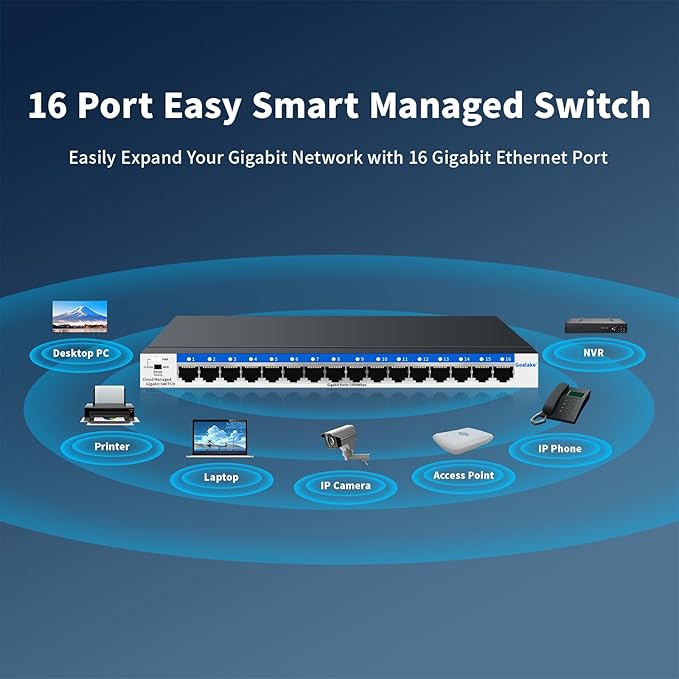 16 Port Gigabit Switch, Easy Smart Managed Ethernet Switch, Network Hub - Image 8