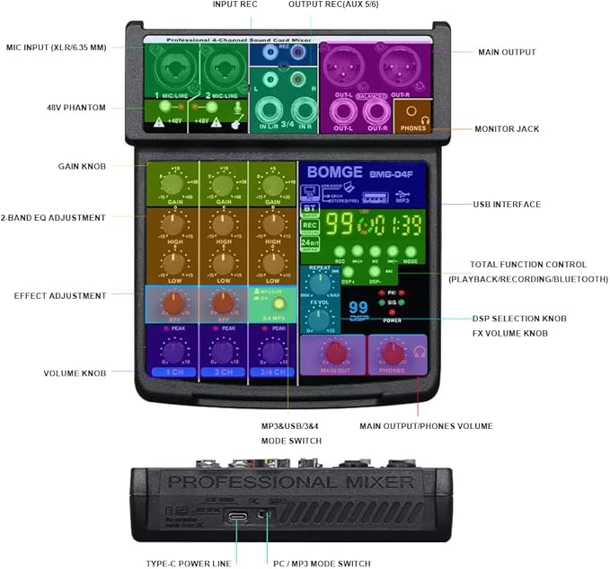 BOMGE 4 Channel mini DJ Audio Sound Mixer Interface - Image 7