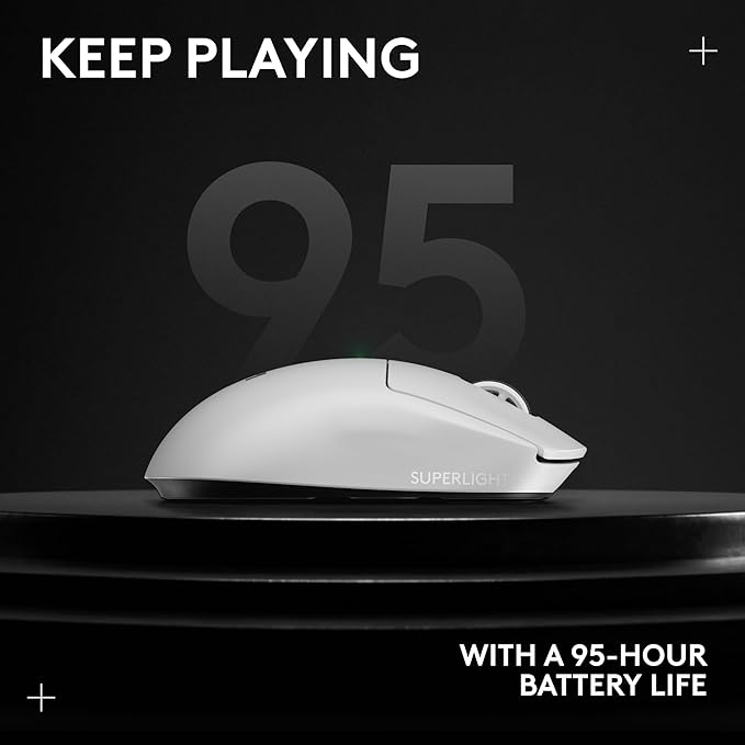 Logitech G PRO X SUPERLIGHT 2 Wireless Gaming Mouse, 60g Pro-Grade - Image 13