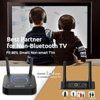 1Mii B06TX Bluetooth 5.2 Transmitter - Image 3