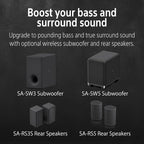 Sony BRAVIA Theater Bar 8 Soundbar - Image 7