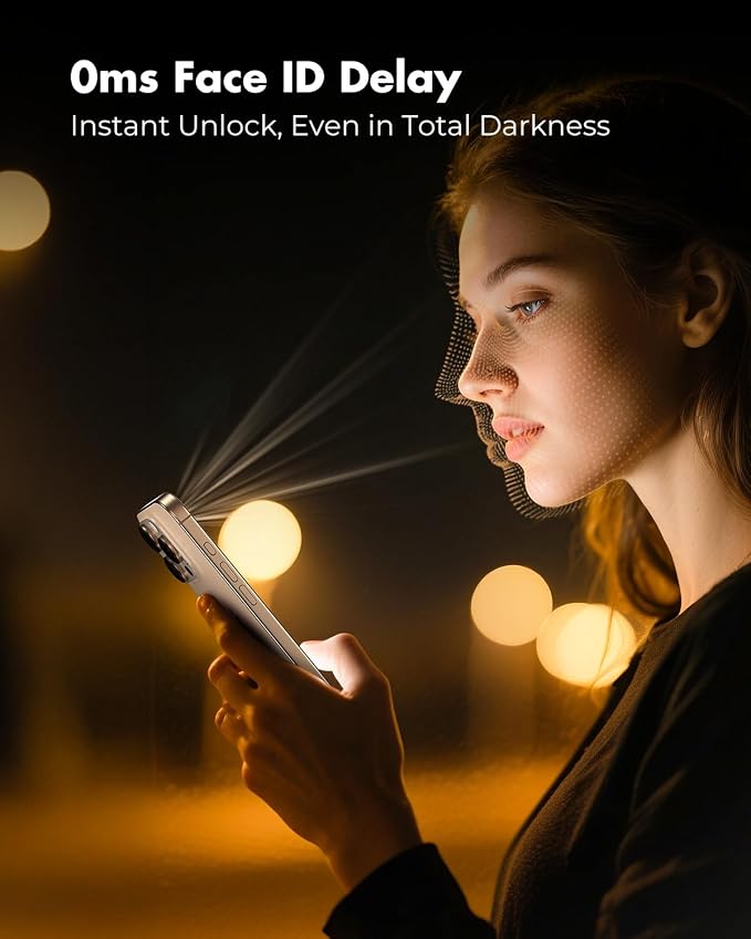 UNBREAKcable Anti-Glare Screen Protector - Image 7