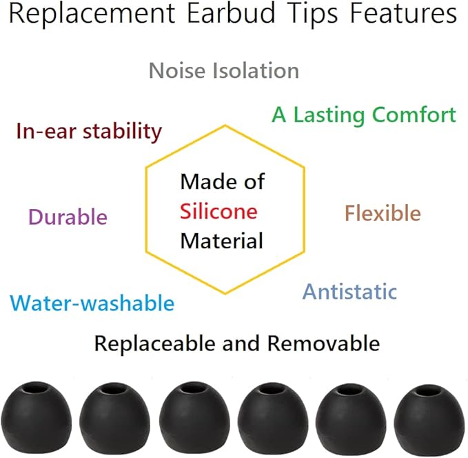 36 Pieces Medium Earbud Tips Soft and Comfortable Ear Bud Replacement Pieces - Image 4